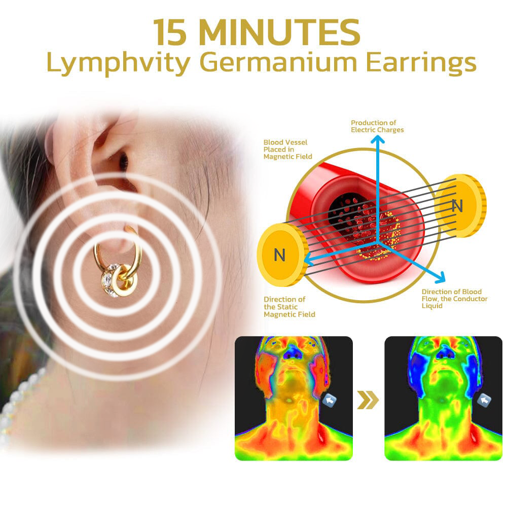 Futusly™ Pendientes de germanio Lymphvity Magnetogen